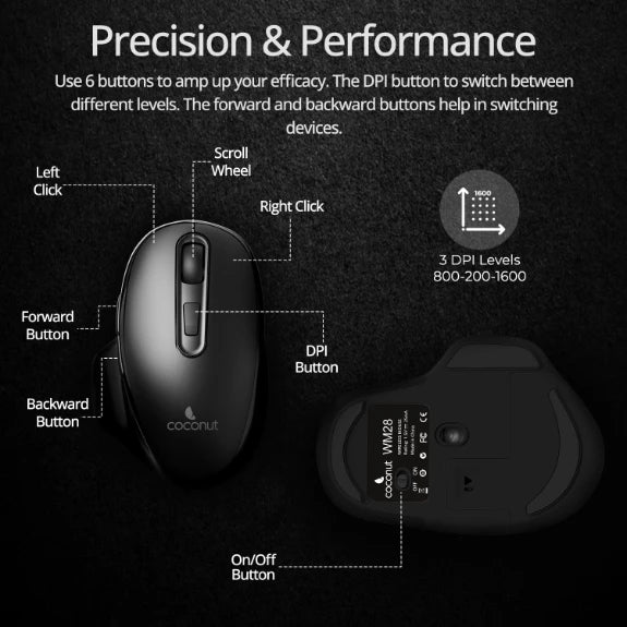 Prism Super Ergonomic Wireless Mouse with modern, sleek design